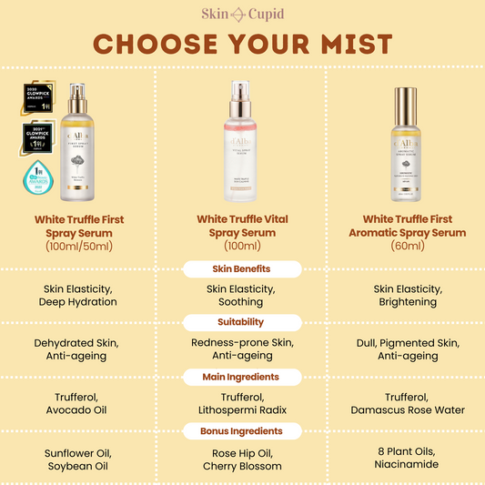 White Truffle First Spray Serum (100ml)